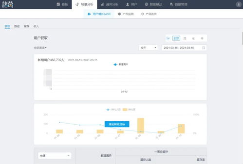 以用户为中心 打造优势教学内容和智慧化学习产品的远程教育新路径