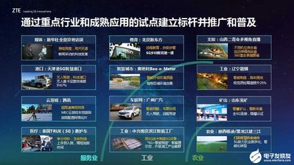 中兴通讯 以5G新基建创新赋能远程技术教育，加速数字化转型升级