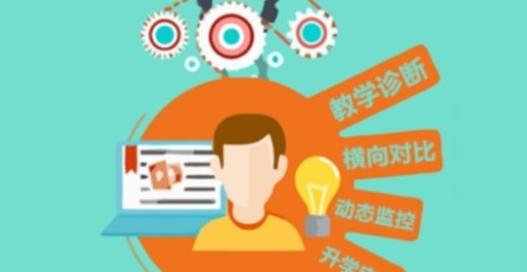远程评卷与定制私有化网络阅卷系统 减轻评阅人员负担的教育技术实践