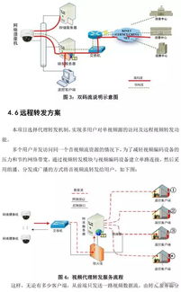 智慧教育标准化考场巡查系统技术方案 基于网络远程技术的应用